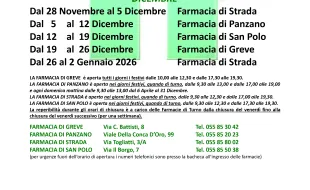 Turni reperibilità farmacie dal 26 settembre 2025 al 2 gennaio 2026