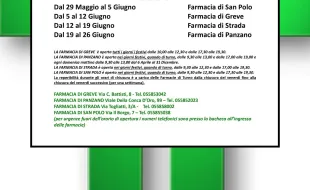 Turni farmacie dal 27 maggio al 26 giugno 2026